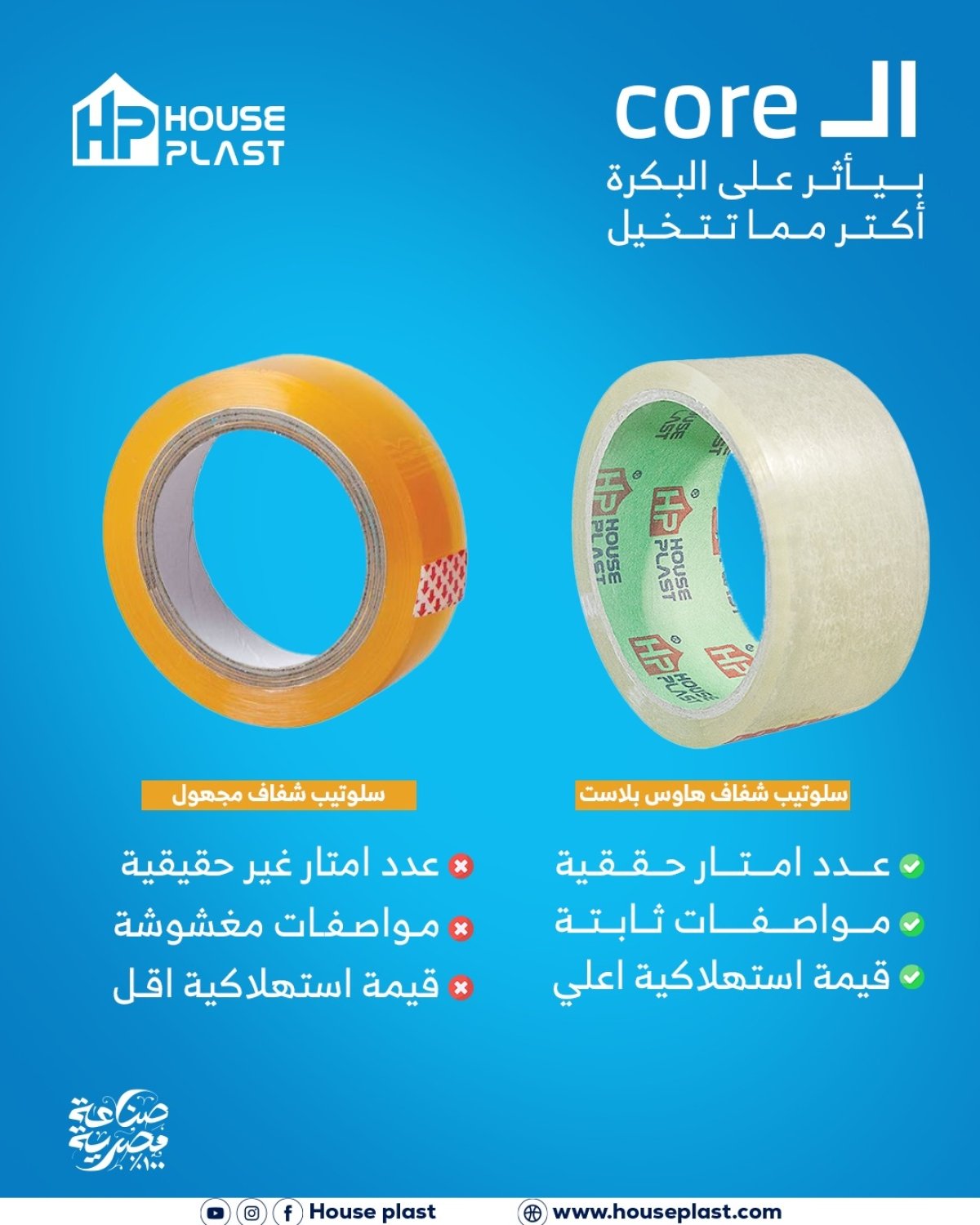 ازاي تفرق بين الكور الرفيع و التخين